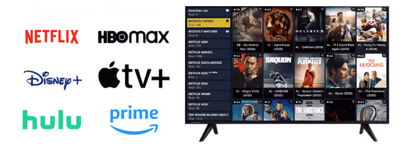 IPTV Schweiz