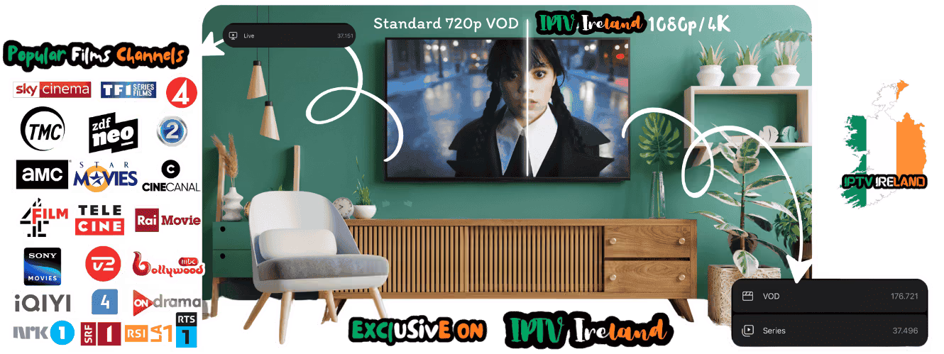 IPTV Ireland